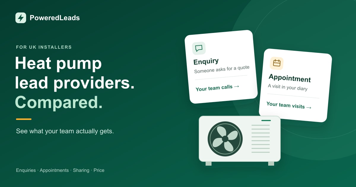 A heat pump beside a supplier comparison of enquiries, appointments and pricing.
