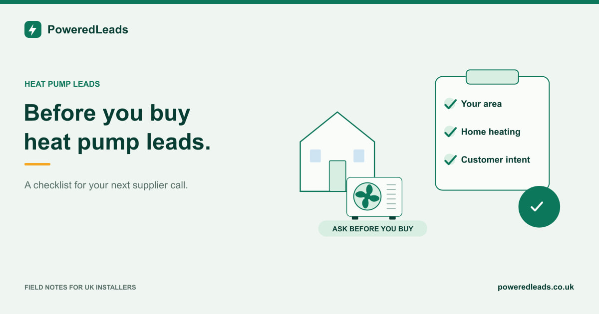 A checklist for service area, home heating and customer intent beside a home and heat pump.
